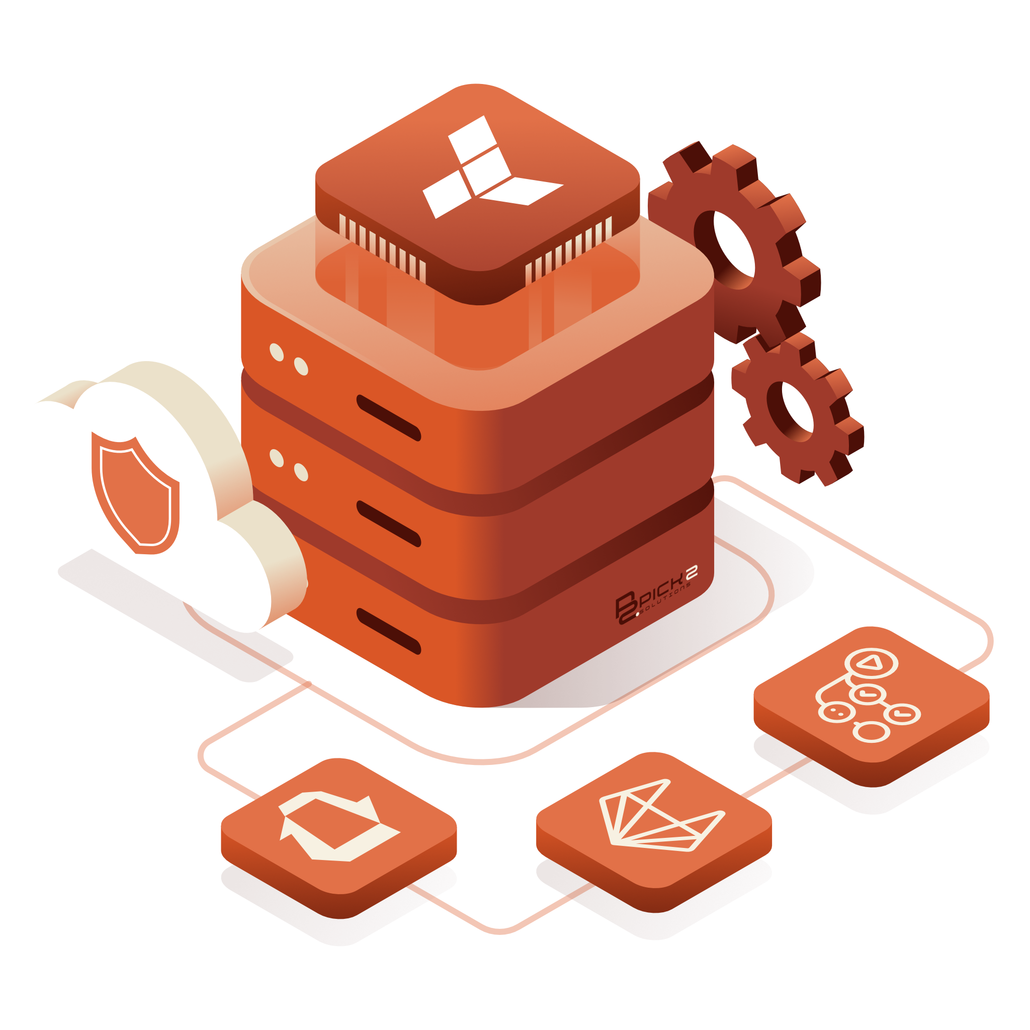 Platform Engineering